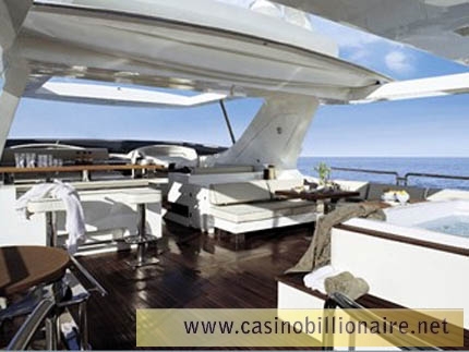 As lanchas mais luxuosas do mundo - AZIMUT 105